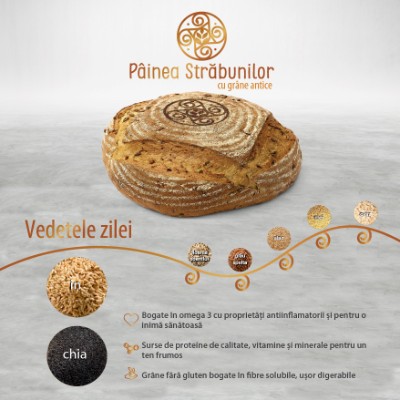 Pâinea Străbunilor