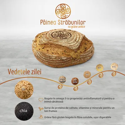 Pâinea Străbunilor